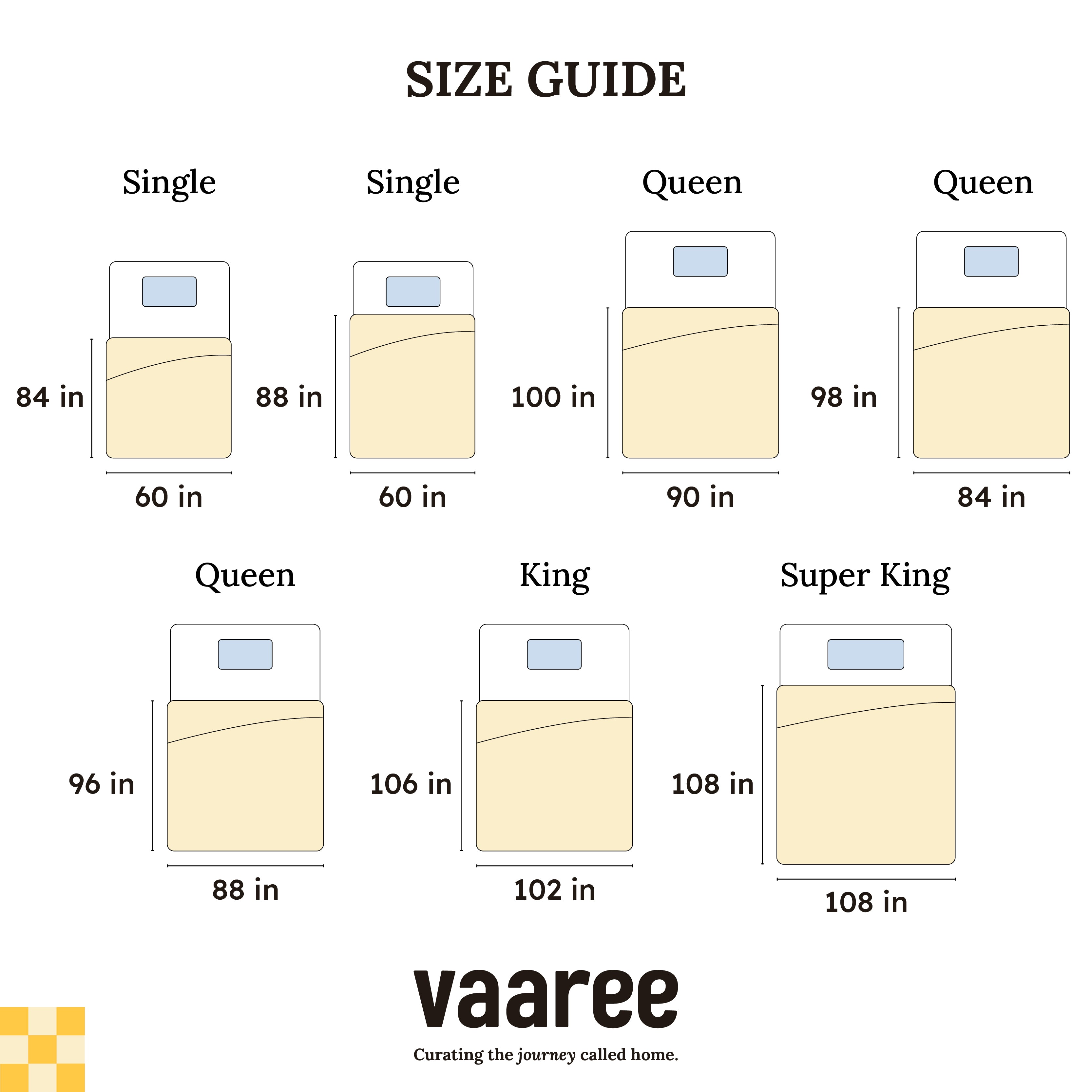 Buy Julian Checks Bedsheet Bedsheets from Vaaree