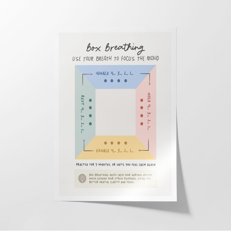 Buy Box Breathing Wall Poster Wall Poster from Vaaree