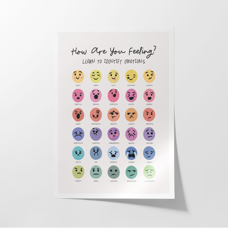 Buy Feeling Chart Wall Poster Wall Poster from Vaaree