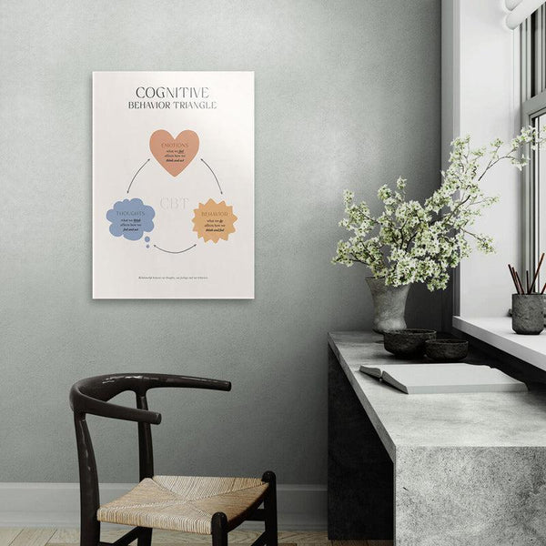 Buy Cognitive Wall Poster Wall Poster from Vaaree