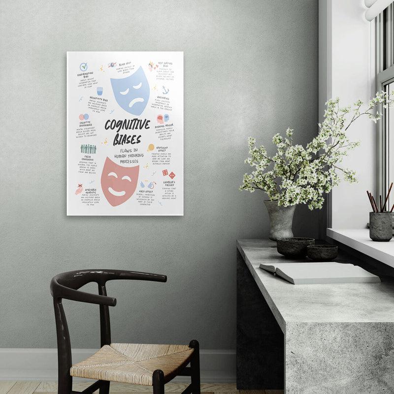 Buy Cognitive Biases Wall Poster Wall Poster from Vaaree