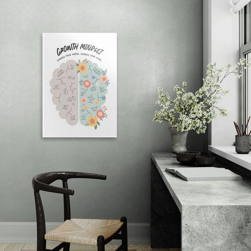 Buy Growth Mindset Brain Wall Poster Wall Poster from Vaaree