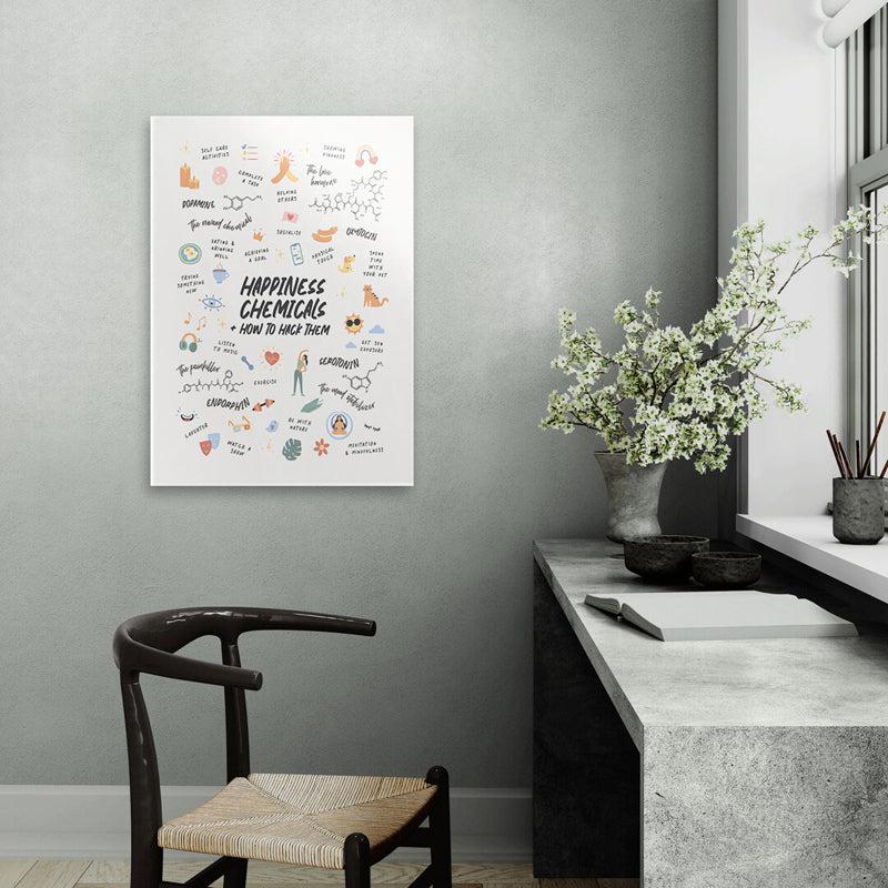 Buy Happy Chemicals Wall Poster Wall Poster from Vaaree