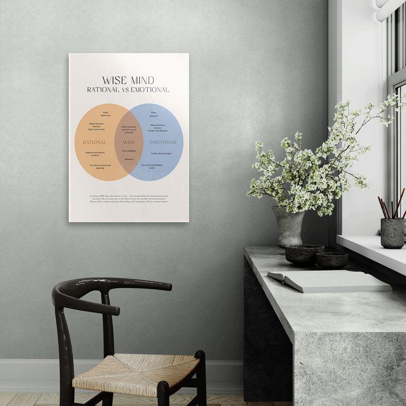 Buy Wise Mind Wall Poster Wall Poster from Vaaree