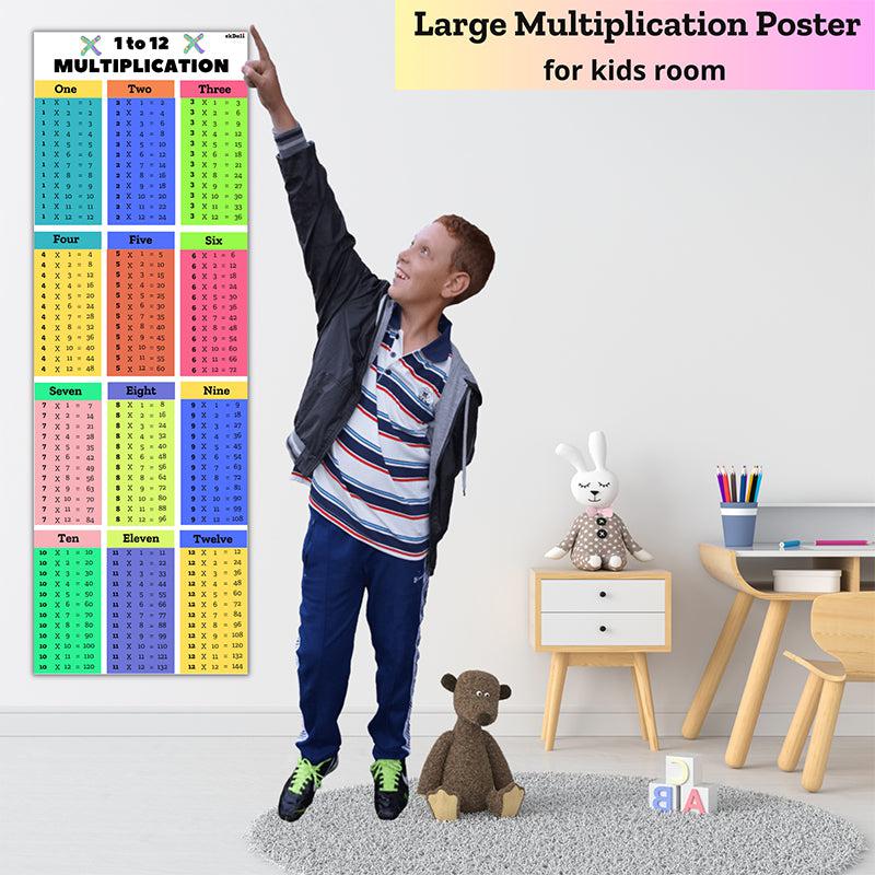 Buy Number Magic Multiplication Table Wall Poster Wall Poster from Vaaree