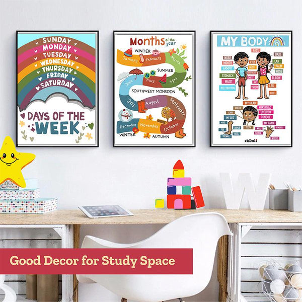 Buy Vibrant Learning Kids Wall Poster - Set Of Eight Wall Poster from Vaaree