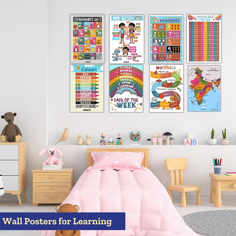 Buy Vibrant Learning Kids Wall Poster - Set Of Eight Wall Poster from Vaaree