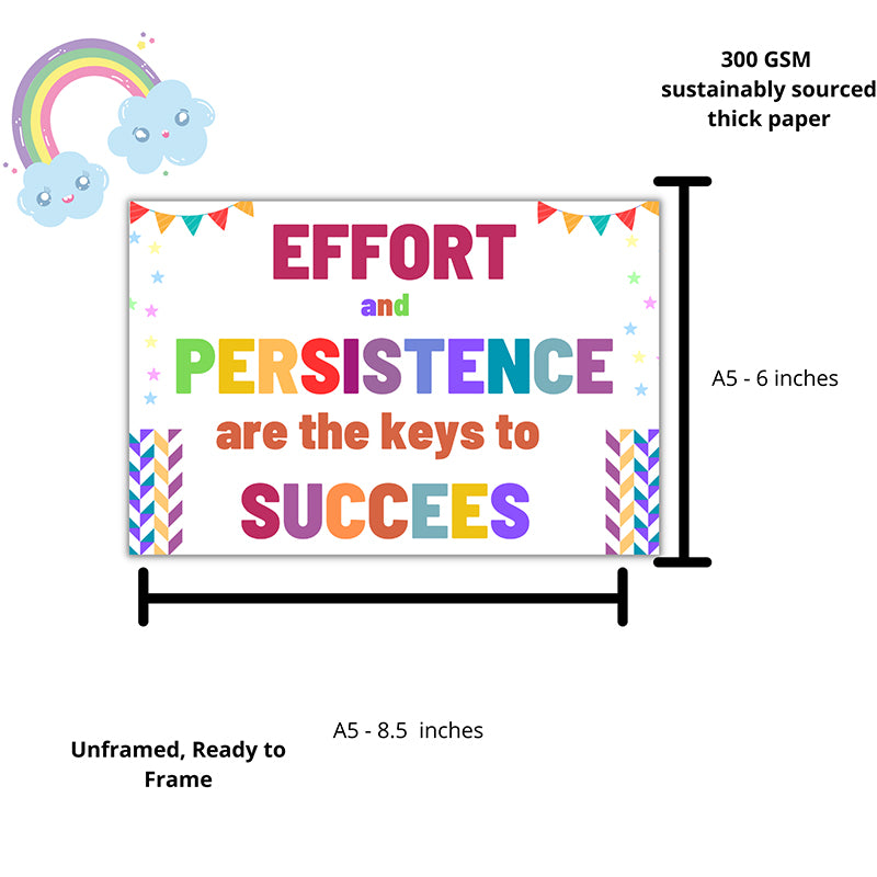 Buy Motivational Colourful Wall Poster - Set of Six Wall Poster from Vaaree