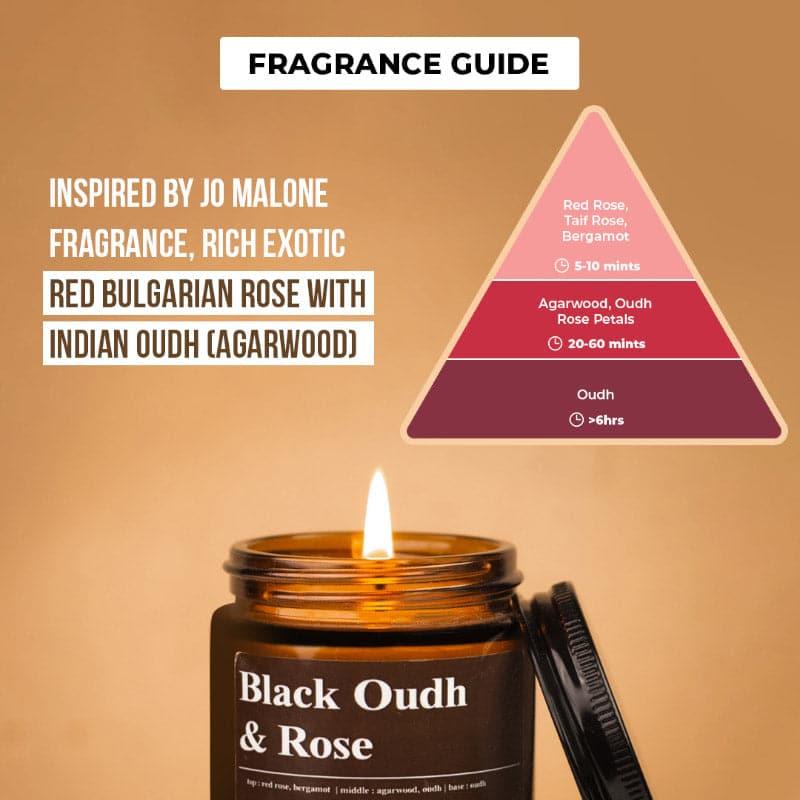 Buy Black Oudh & Rose Scented Jar Candle - 100 GM Candles from Vaaree