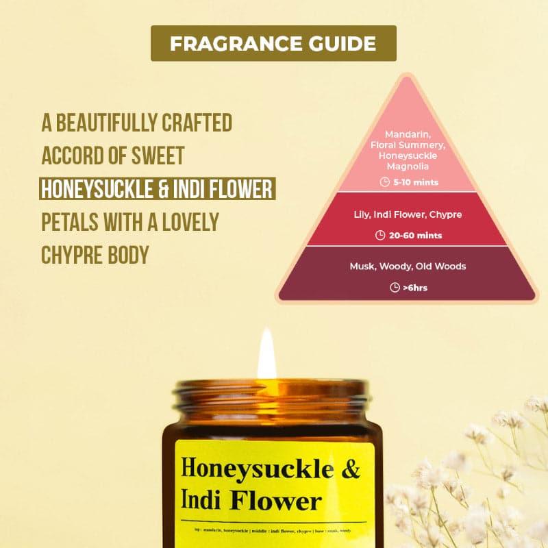 Buy Honey Suckle & Indi Flower Scented Jar Candle -100 GM Candles from Vaaree