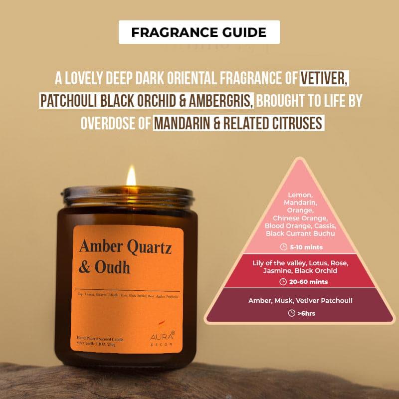 Buy Imri Amber Quartz & Oudh Scented Jar Candle - 200 GM Candles from Vaaree