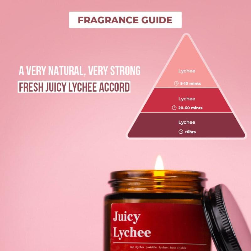 Buy Juicy Litchee Scented Jar Candle - 100 GM Candles from Vaaree