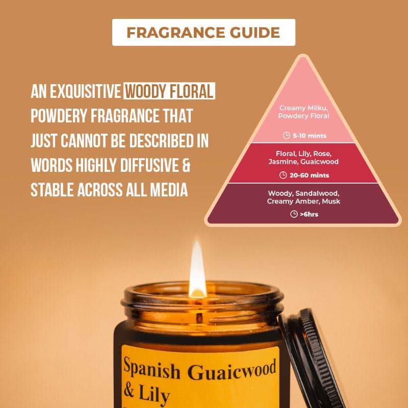 Candles - Spanish Guwaicwood & Lily Scented Jar Candle - 100 GM