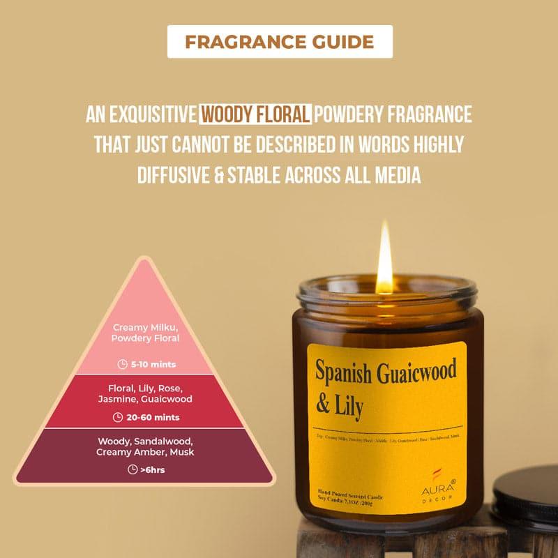 Candles - Spanish Guwaicwood & Lily Scented Jar Candle - 200 GM