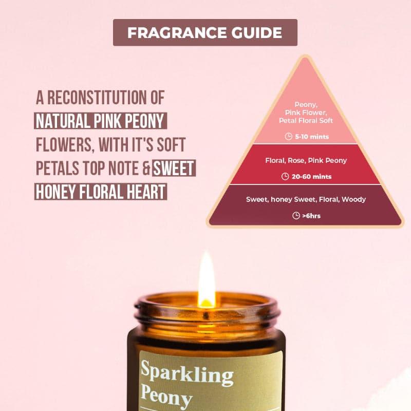 Candles - Sparkling Peony Scented Jar Candle - 100 GM