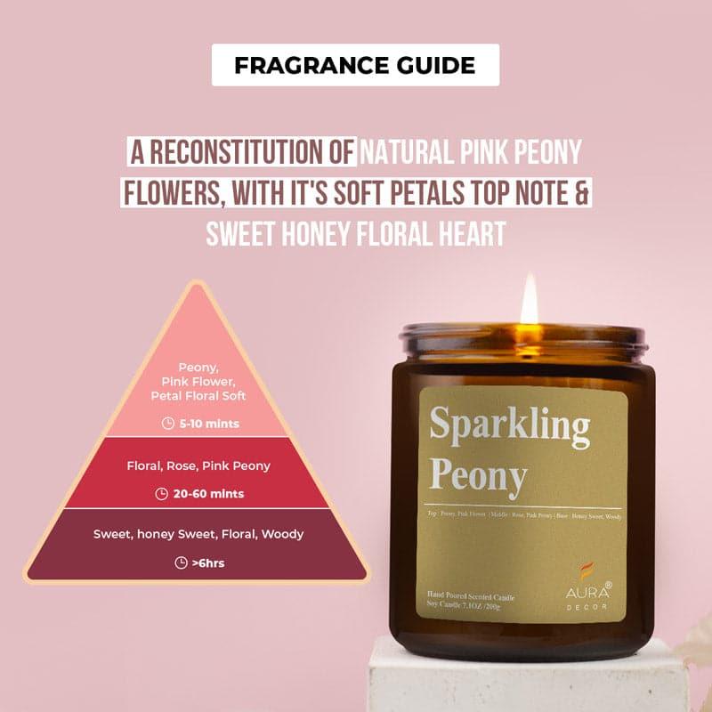 Buy Sparkling Peony Scented Jar Candle - 200 GM Candles from Vaaree