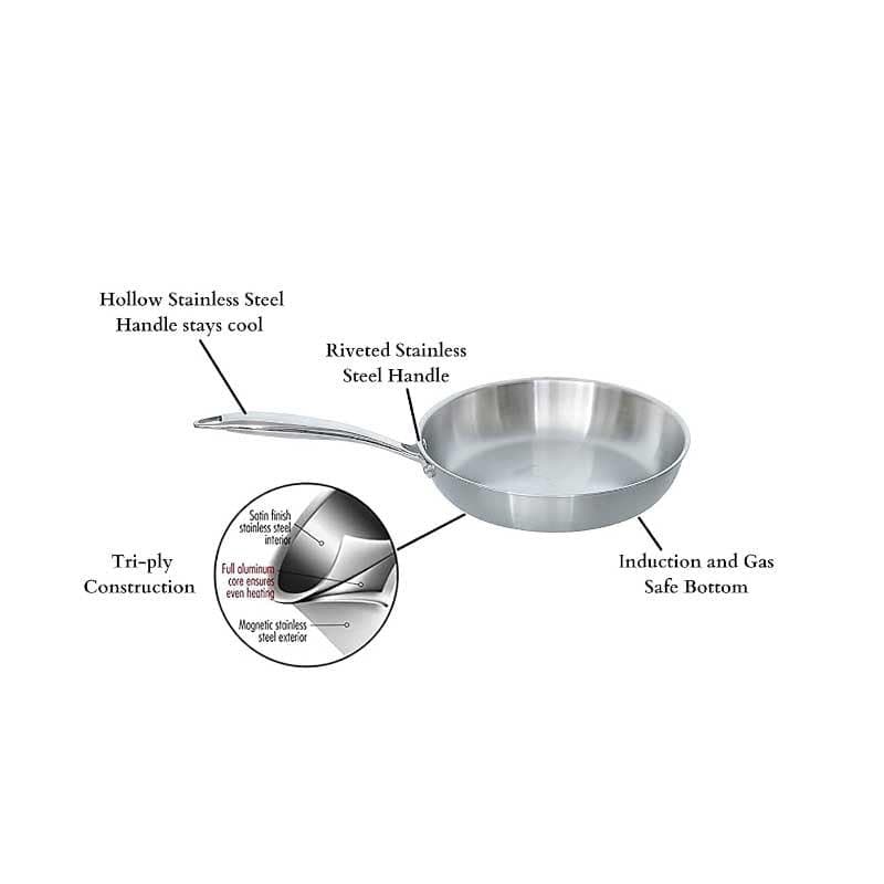 Frying Pan - Femora Non Stick Frying Pan - 10 Inches