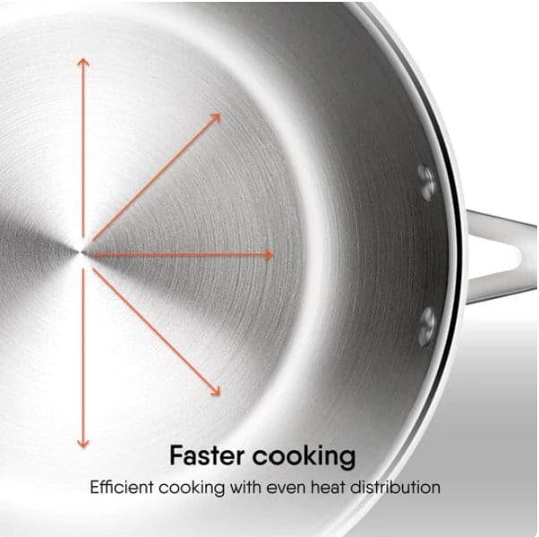 Frying Pan - Stahl Kitchen Induction Safe Frying Pan With Lid - 1700 ml/8 Inches