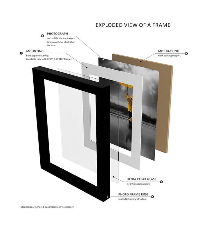 Photo Frames - Memory Pulse Photo Frame Collage - Set Of Ten